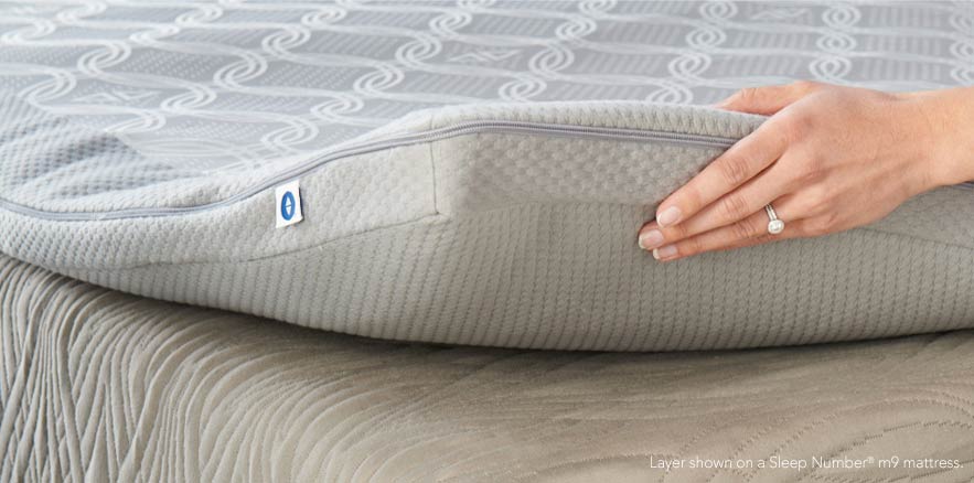 Best Heated Mattress Pad For Winter