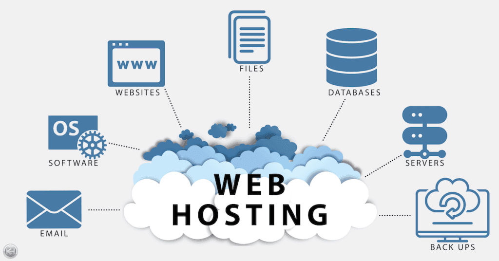 Top 10 Best Hosting Providers Review